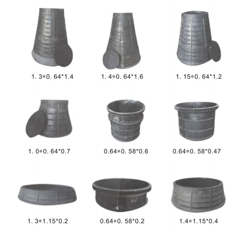 Observation Well Series Observation Well Series